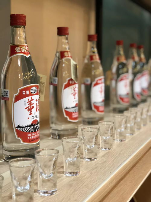 老八大 董酒新零售突圍,引領(lǐng)白酒行業(yè)社群與場(chǎng)景營(yíng)銷