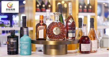 同城酒水新零售方案 直擊傳統(tǒng)零售痛點(diǎn)，發(fā)掘酒水行業(yè)新價值